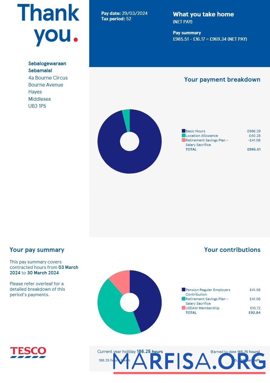 Realistic United Kingdom Tesco Stores payslip example